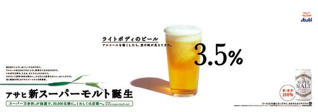 アサヒビール スーパーモルト 車内吊りポスター